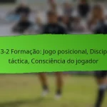 4-1-3-2 Formação: Movimentos ofensivos, Responsabilidades defensivas, Rotação de jogadores