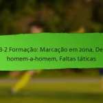 Análise Tática: Perspetivas estatísticas, Métricas de desempenho, Eficiência dos jogadores