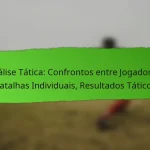 Médio Centro no 4-1-3-2: Criação de jogo, Distribuição de bola, Apoio defensivo