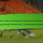 4-1-3-2 Formação: Marcação em zona, Defesa homem-a-homem, Faltas táticas