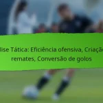 Análise Tática: Cobertura em zona, Eficácia da pressão, Forma defensiva