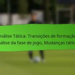 Extremo no 4-1-3-2: Criação de largura, Capacidade de cruzamento, Exploração de velocidade