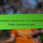 Médio Substituto no 4-1-3-2: Alterações táticas, Jogadores frescos, Impacto no jogo