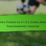 4-1-3-2 Formação: Táticas de pressão alta, Estratégias de bloco baixo, Triângulos no meio-campo