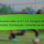 Análise Tática: Análise de imagens do jogo, Movimentos dos jogadores, Eficácia da formação
