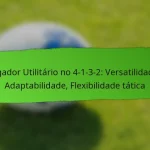 Extremo no 4-1-3-2: Criação de largura, Capacidade de cruzamento, Exploração de velocidade