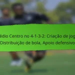 Análise Tática: Confrontos entre Jogadores, Batalhas Individuais, Resultados Táticos