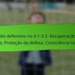 Jogador Utilitário no 4-1-3-2: Versatilidade, Adaptabilidade, Flexibilidade tática