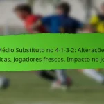 4-1-3-2 Formação: Dominância no meio-campo, Apoio aos avançados, Cobertura defensiva