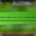 Especialista em Lances Livres no 4-1-3-2: Lances livres, Cantos, Execução tática