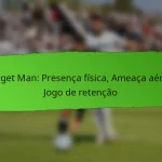 Análise Tática: Ajustes em jogo, Flexibilidade tática, Papéis dos jogadores